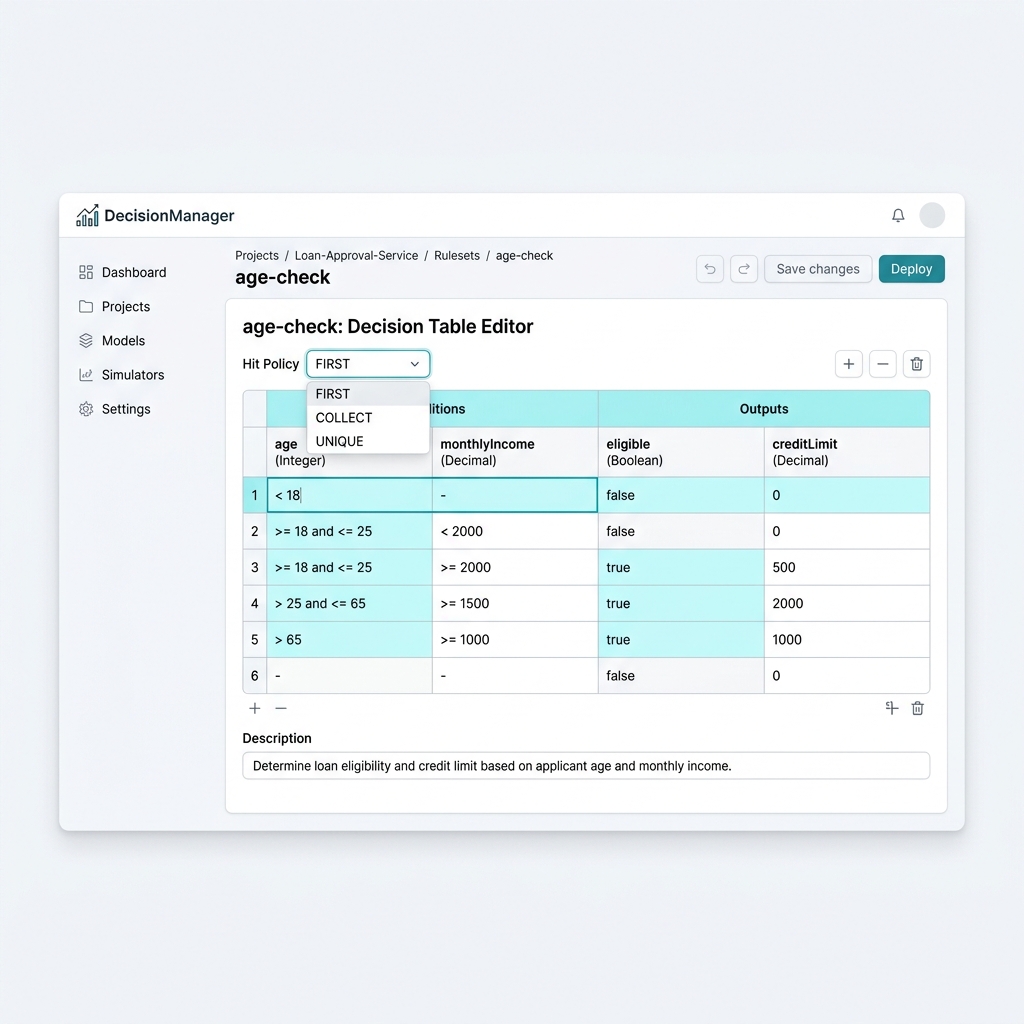 Decision engine authoring interface with decision tables