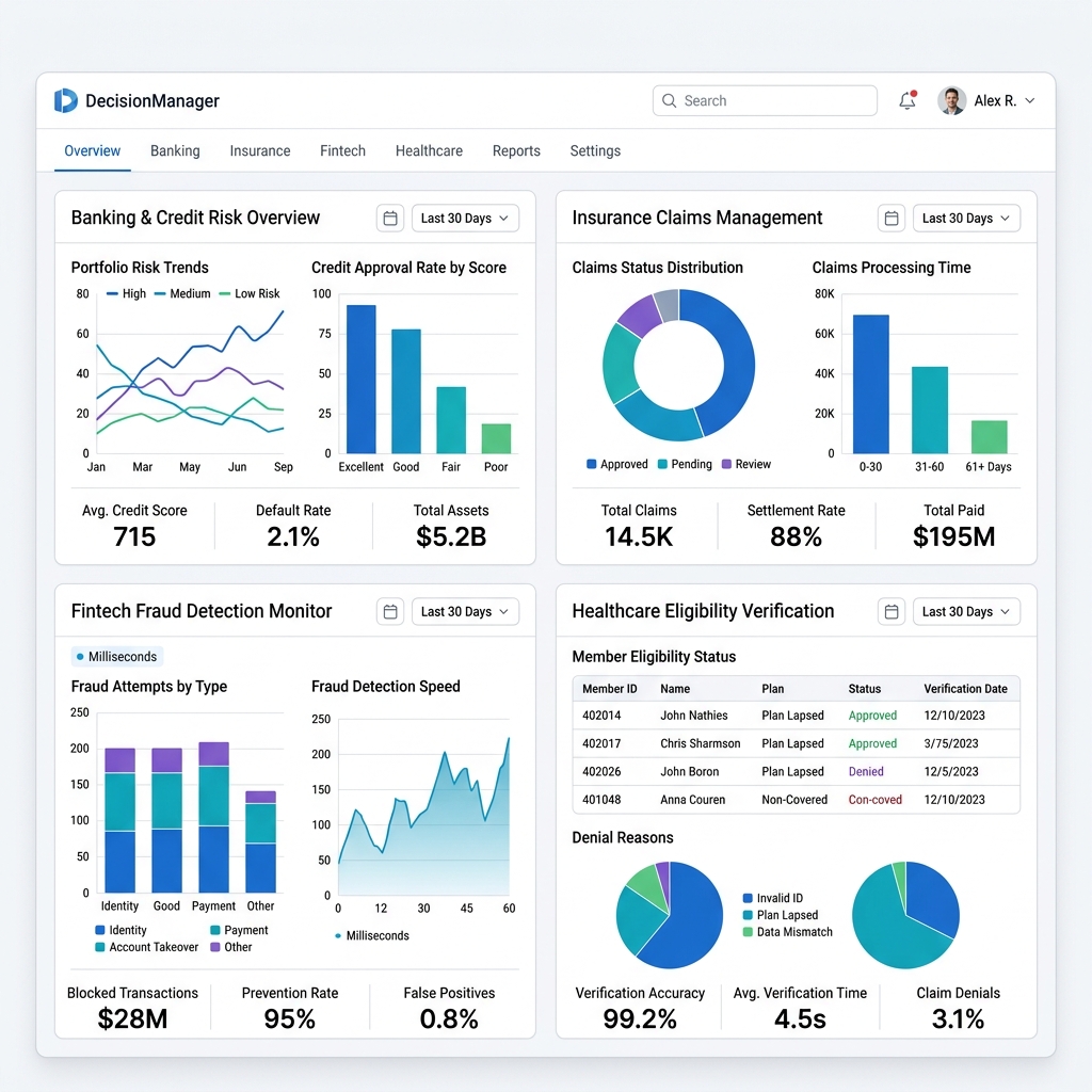 Enterprise industry solutions hub dashboard
